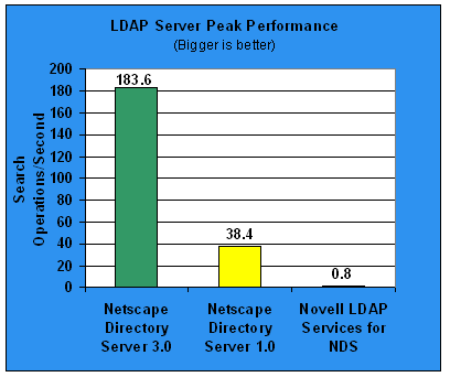 peakperf.gif (7613 bytes)