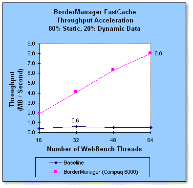 bm-thru-comp-mix.gif (8319 bytes)