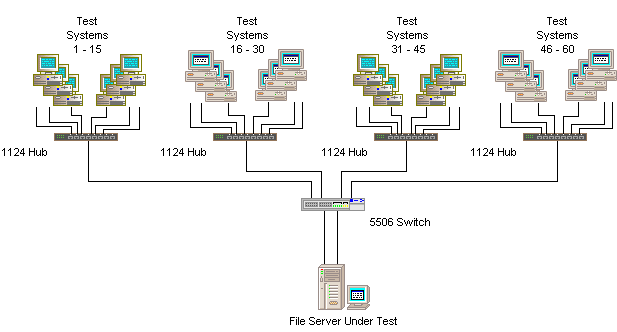 nblab2.gif (9519 bytes)
