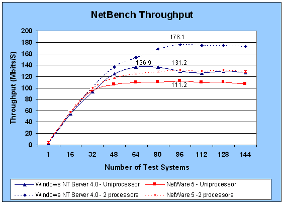 nts4nw5-nbthru.gif (9519 bytes)