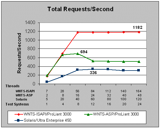 wbrps.gif (22453 bytes)